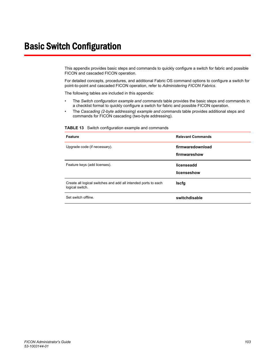 Basic switch configuration | Brocade FICON Administrator’s Guide (Supporting Fabric OS v7.3.0) User Manual | Page 105 / 126