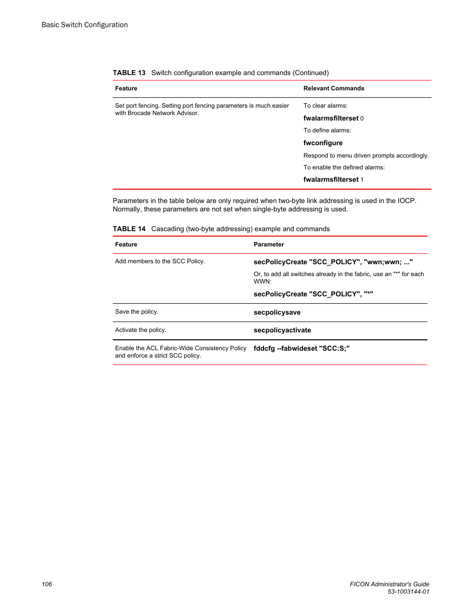 Brocade FICON Administrator’s Guide (Supporting Fabric OS v7.3.0) User Manual | Page 108 / 126