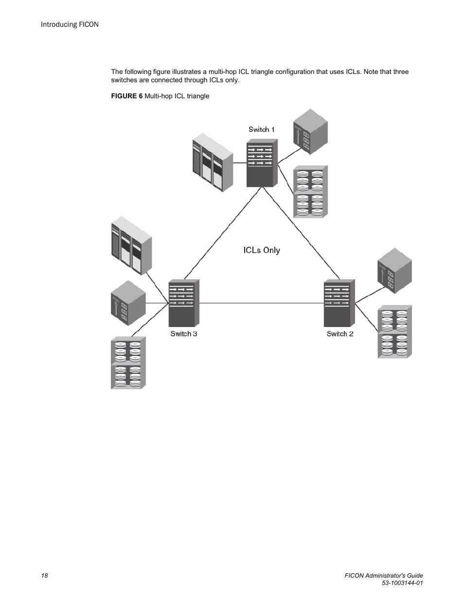 Brocade FICON Administrator’s Guide (Supporting Fabric OS v7.3.0) User Manual | Page 20 / 126