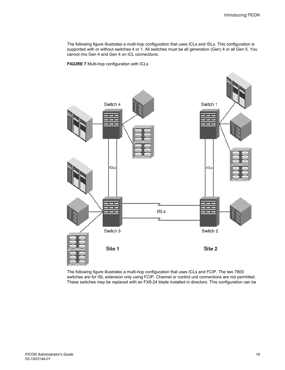 Brocade FICON Administrator’s Guide (Supporting Fabric OS v7.3.0) User Manual | Page 21 / 126