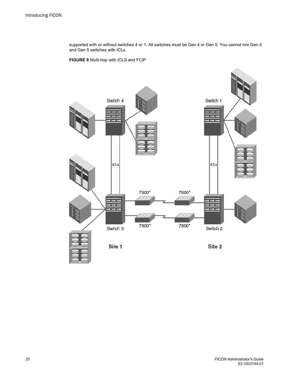 Brocade FICON Administrator’s Guide (Supporting Fabric OS v7.3.0) User Manual | Page 22 / 126