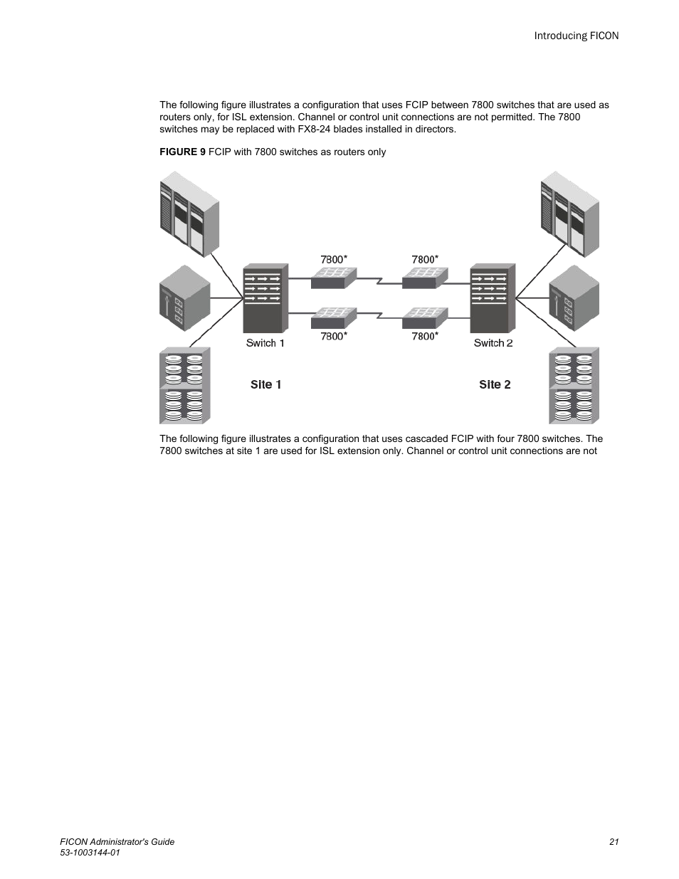 Brocade FICON Administrator’s Guide (Supporting Fabric OS v7.3.0) User Manual | Page 23 / 126