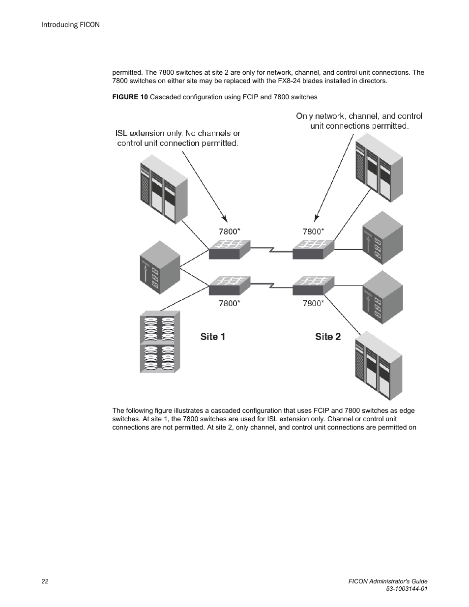 Brocade FICON Administrator’s Guide (Supporting Fabric OS v7.3.0) User Manual | Page 24 / 126