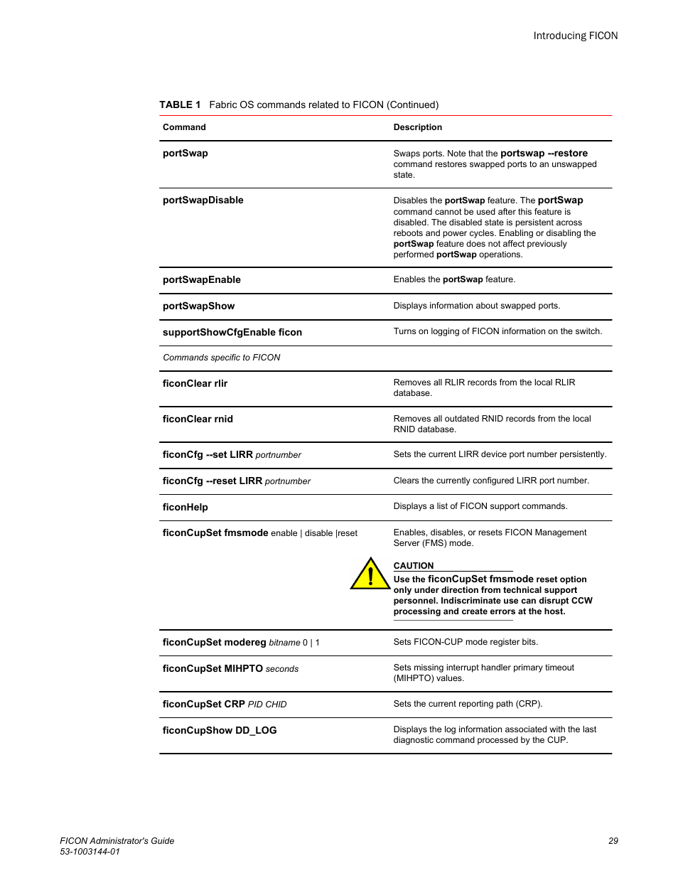 Brocade FICON Administrator’s Guide (Supporting Fabric OS v7.3.0) User Manual | Page 31 / 126