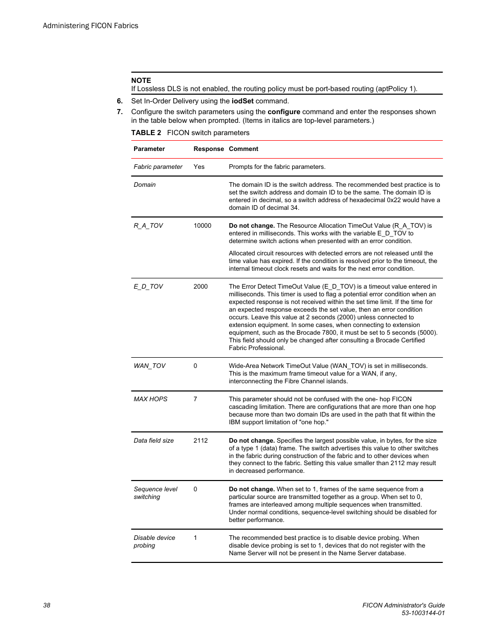 Brocade FICON Administrator’s Guide (Supporting Fabric OS v7.3.0) User Manual | Page 40 / 126