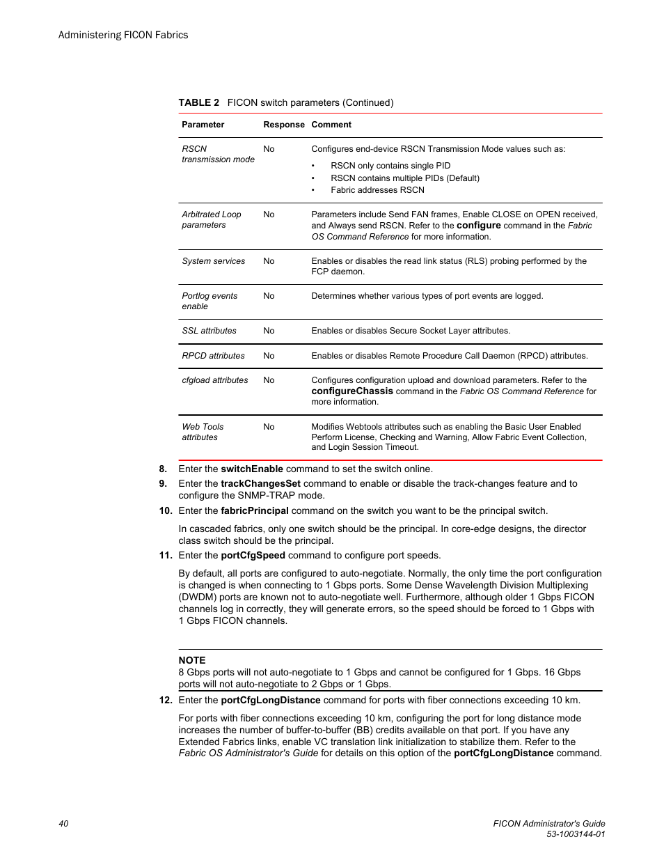 Brocade FICON Administrator’s Guide (Supporting Fabric OS v7.3.0) User Manual | Page 42 / 126