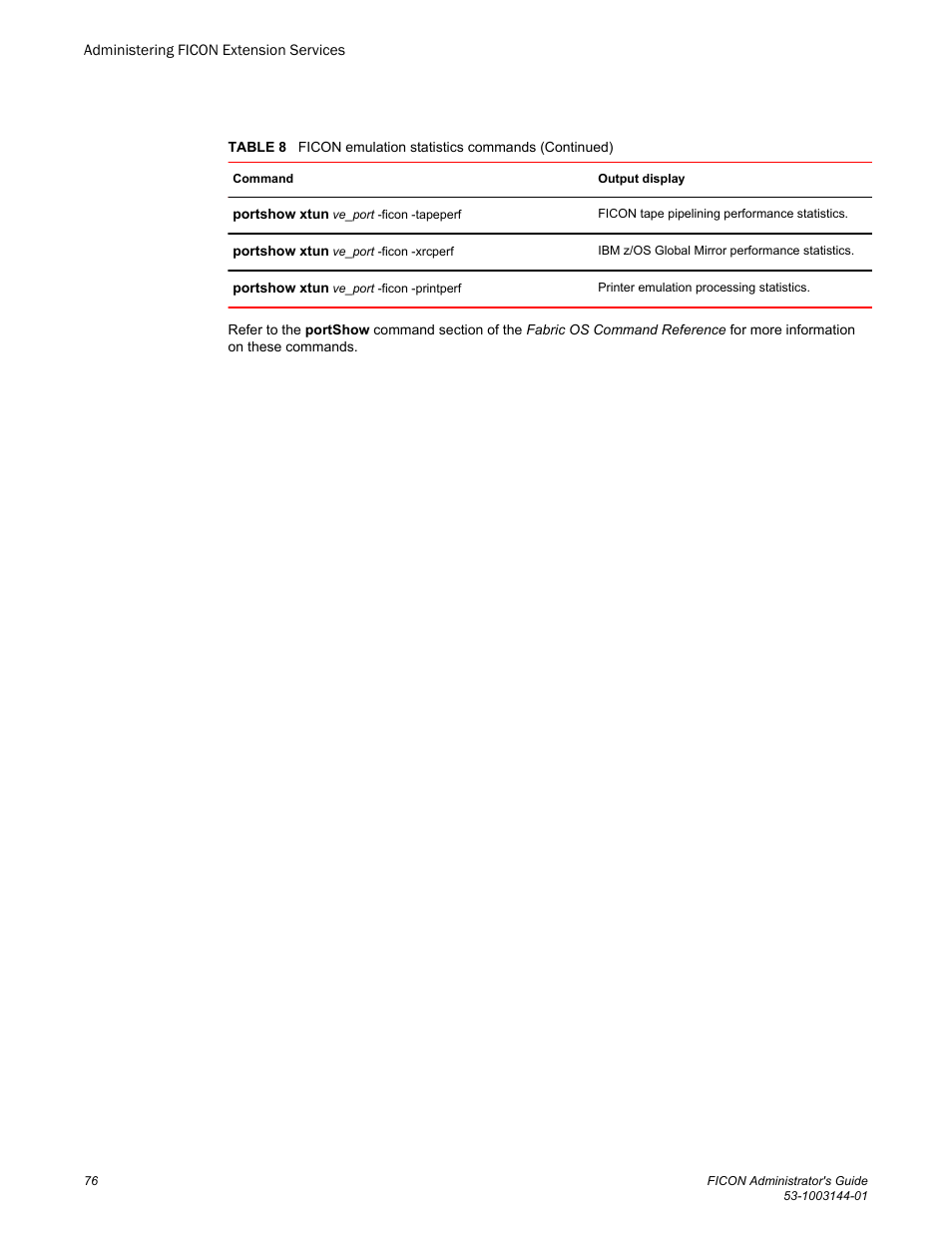 Brocade FICON Administrator’s Guide (Supporting Fabric OS v7.3.0) User Manual | Page 78 / 126