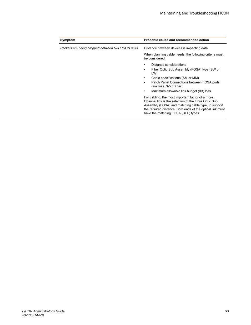 Brocade FICON Administrator’s Guide (Supporting Fabric OS v7.3.0) User Manual | Page 95 / 126