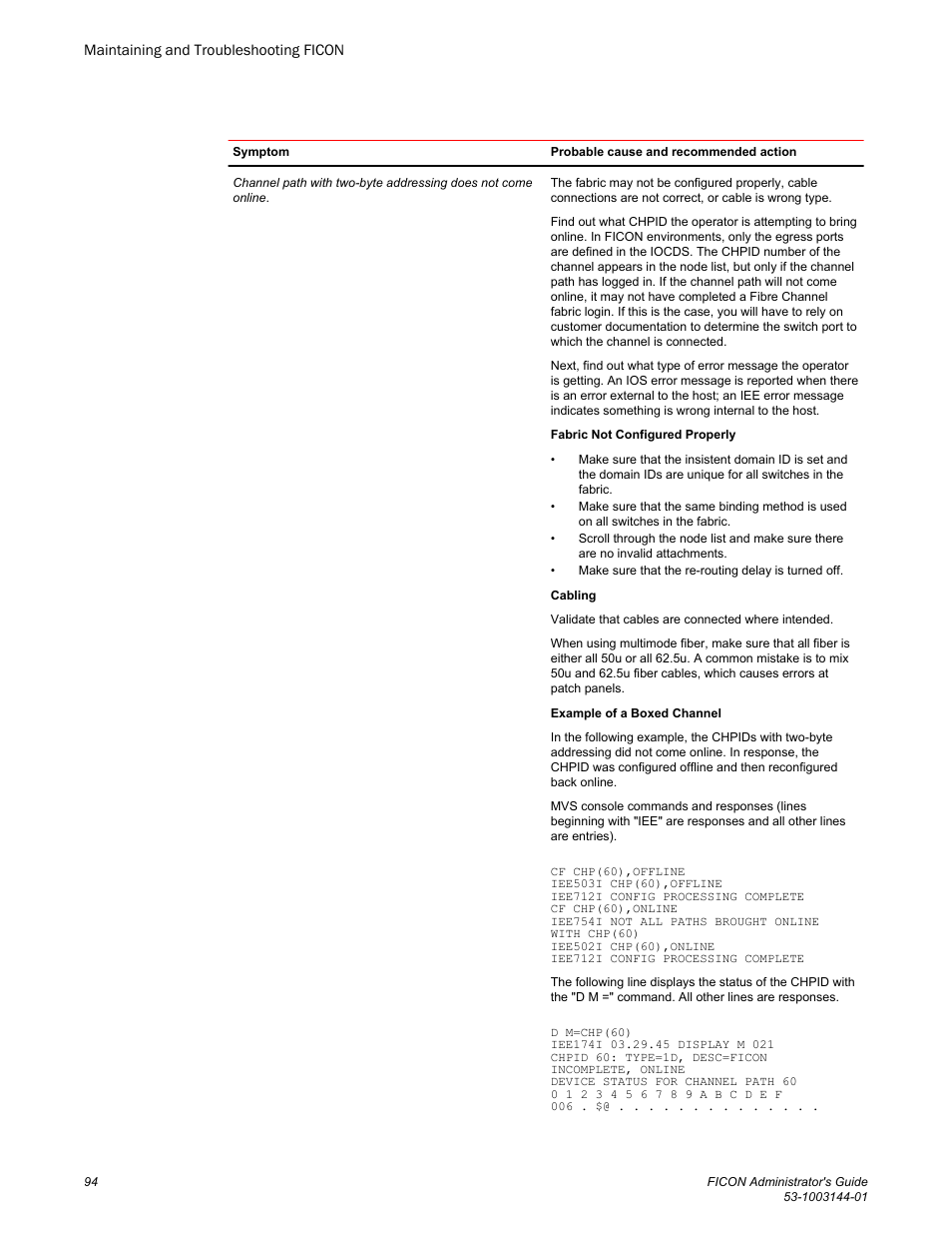 Brocade FICON Administrator’s Guide (Supporting Fabric OS v7.3.0) User Manual | Page 96 / 126