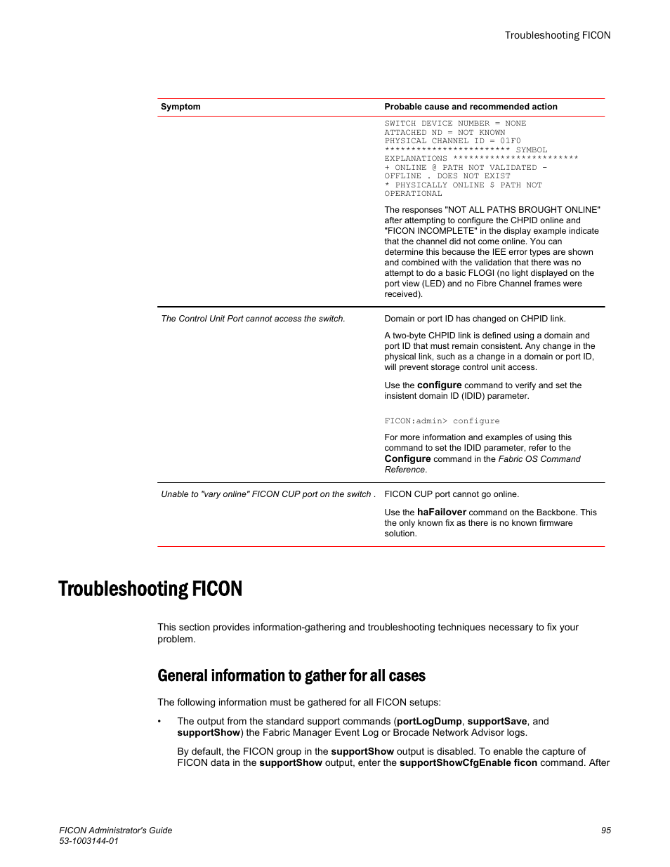 Troubleshooting ficon, General information to gather for all cases | Brocade FICON Administrator’s Guide (Supporting Fabric OS v7.3.0) User Manual | Page 97 / 126