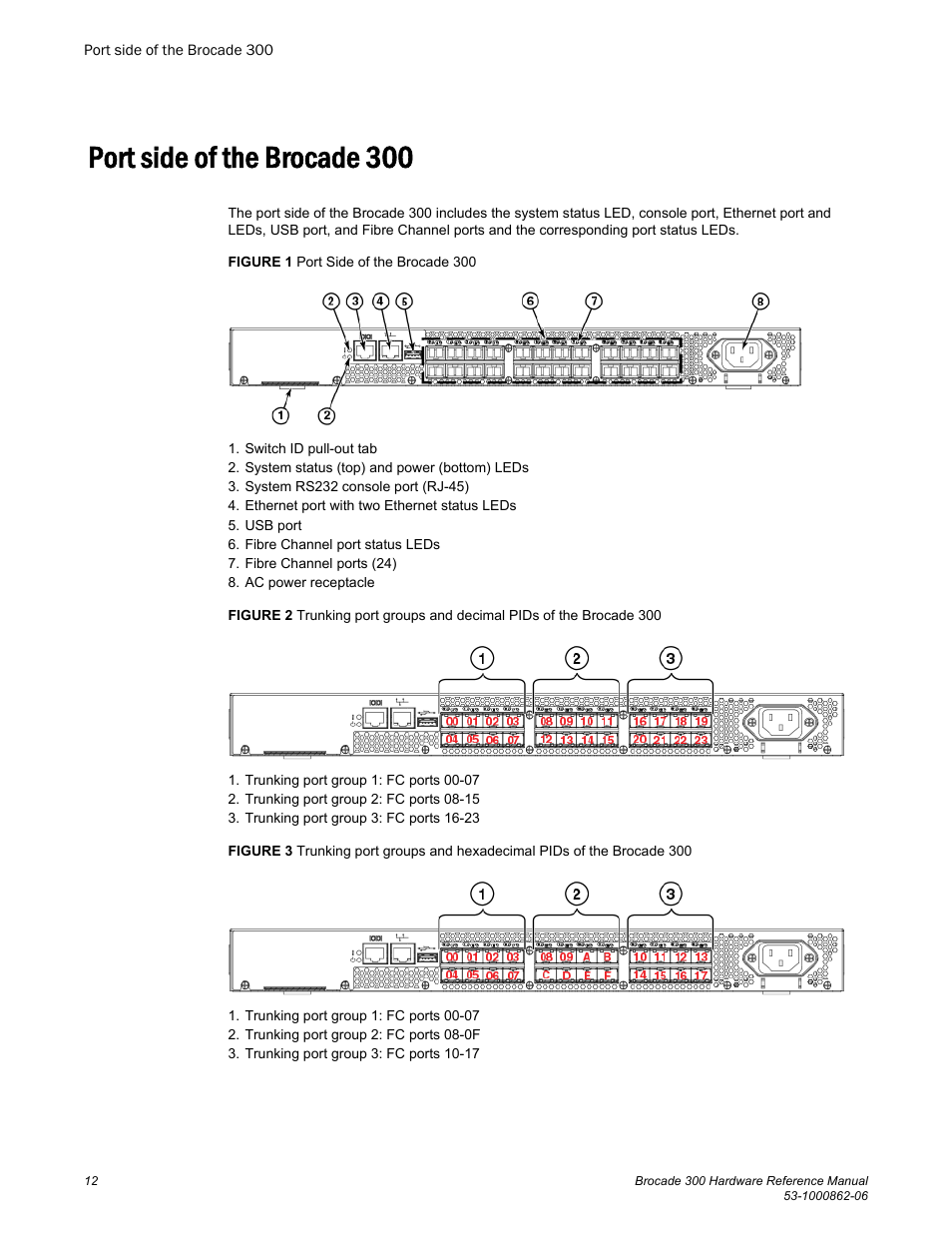 Port side of the brocade 300 | Brocade 300 Hardware Reference Manual User Manual | Page 12 / 52