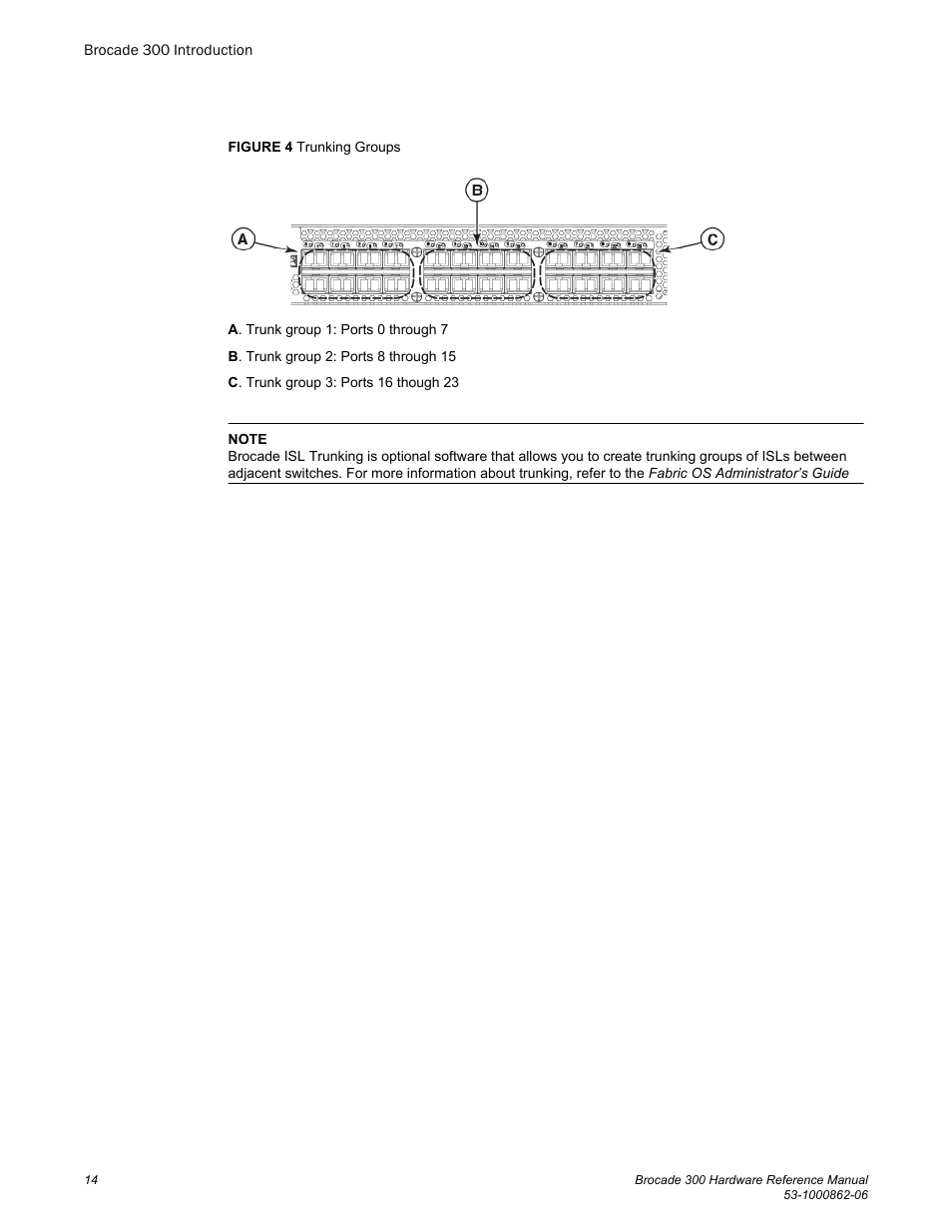 Brocade 300 Hardware Reference Manual User Manual | Page 14 / 52