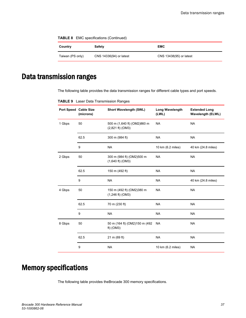 Data transmission ranges, Memory specifications, Data transmission ranges memory specifications | Brocade 300 Hardware Reference Manual User Manual | Page 37 / 52