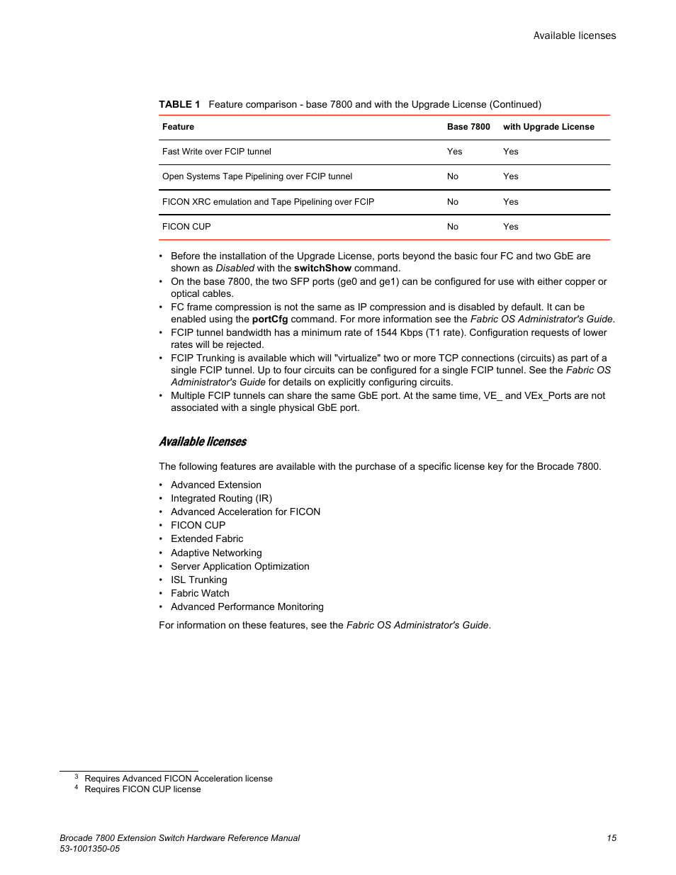 Available licenses | Brocade 7800 Extension Switch Hardware Reference Manual User Manual | Page 15 / 66