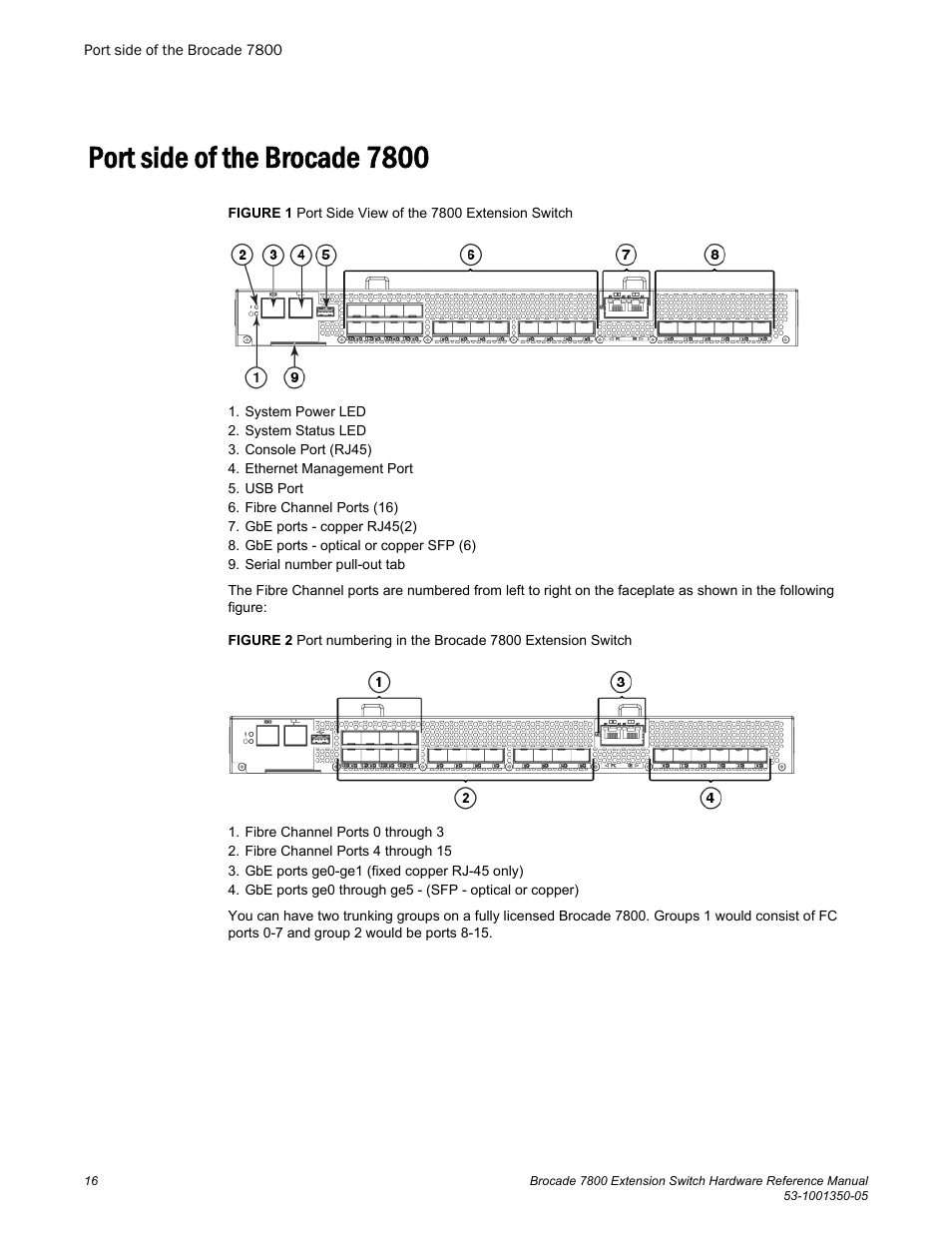 Port side of the brocade 7800 | Brocade 7800 Extension Switch Hardware Reference Manual User Manual | Page 16 / 66