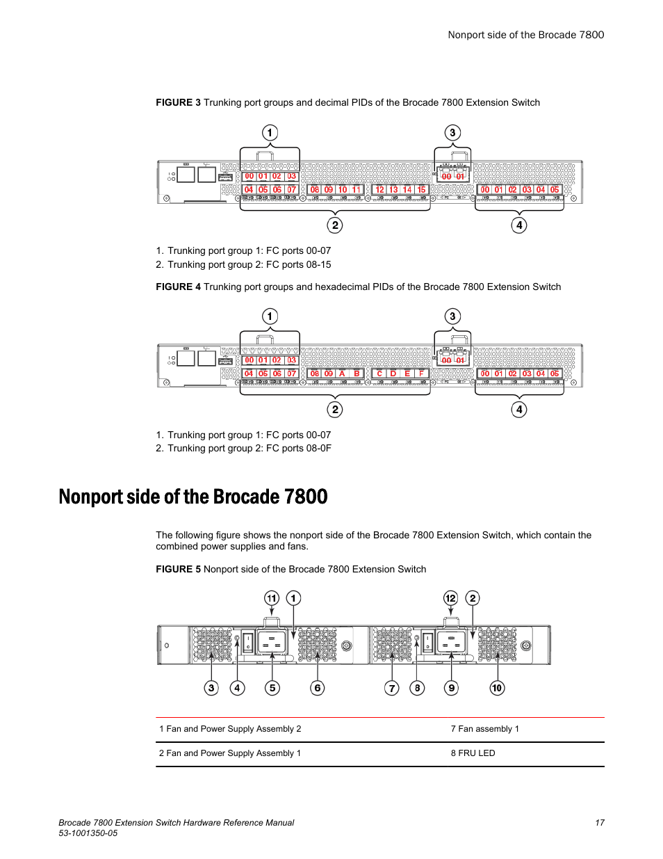 Nonport side of the brocade 7800 | Brocade 7800 Extension Switch Hardware Reference Manual User Manual | Page 17 / 66