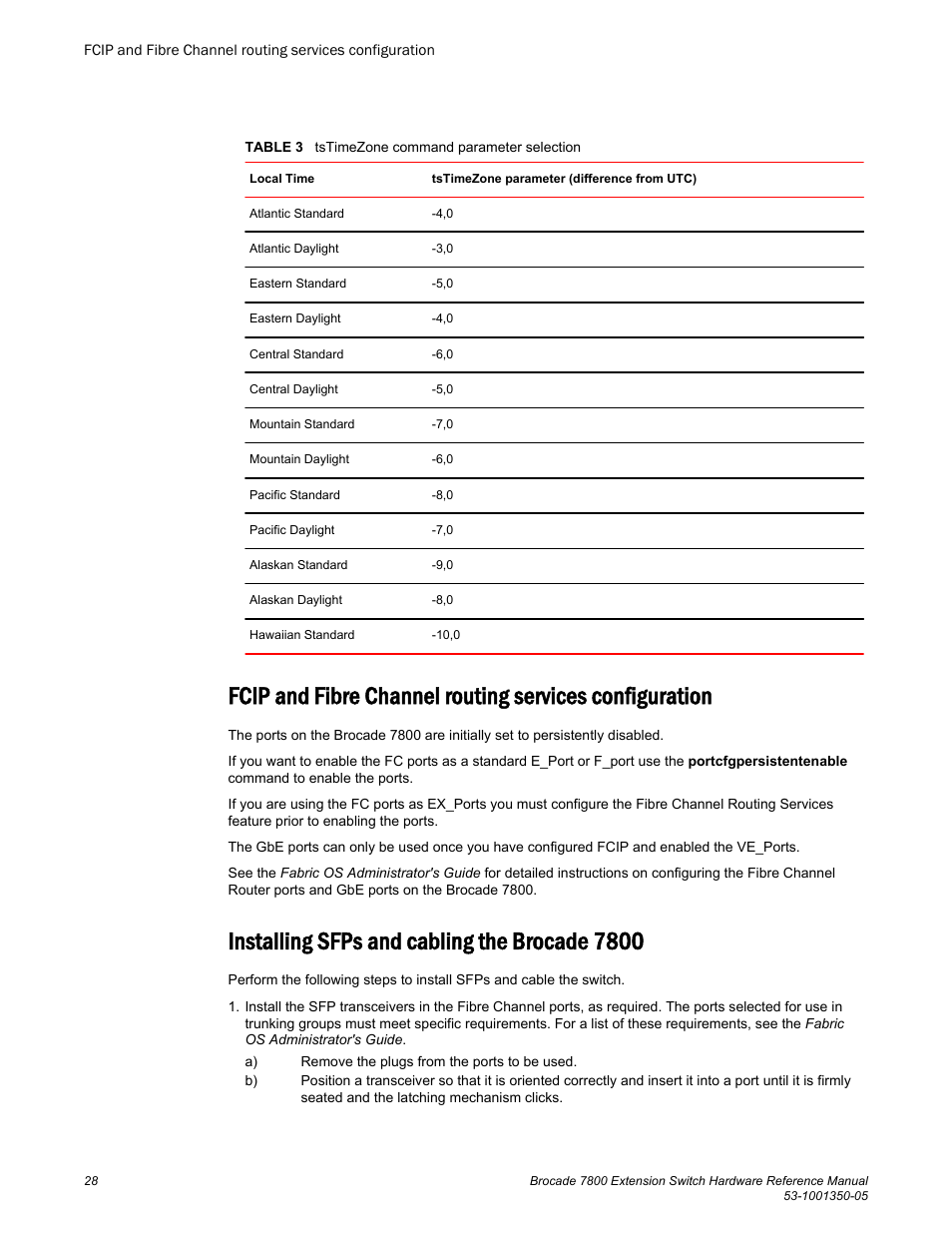 Installing sfps and cabling the brocade 7800 | Brocade 7800 Extension Switch Hardware Reference Manual User Manual | Page 28 / 66