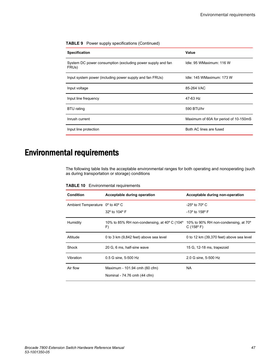 Environmental requirements | Brocade 7800 Extension Switch Hardware Reference Manual User Manual | Page 47 / 66