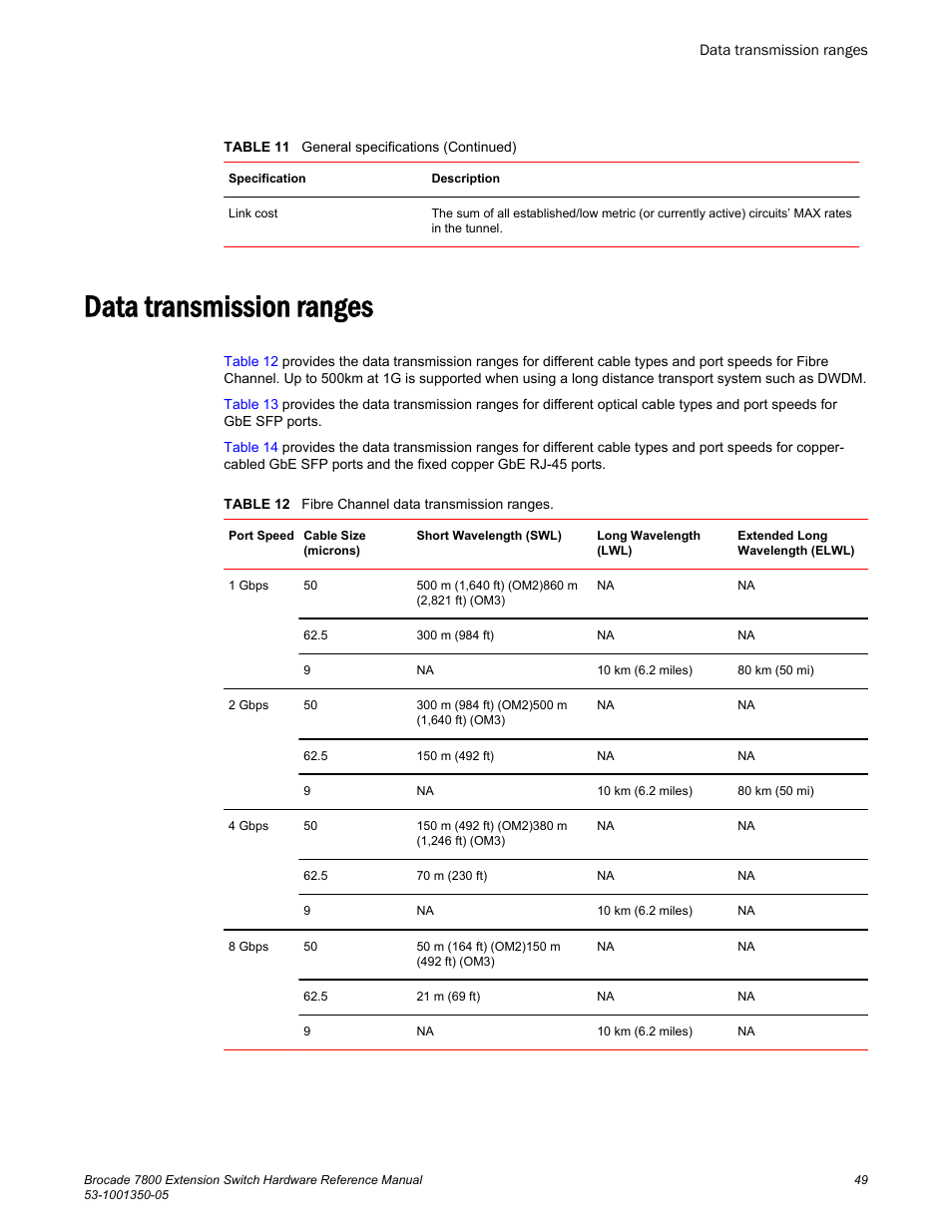 Data transmission ranges | Brocade 7800 Extension Switch Hardware Reference Manual User Manual | Page 49 / 66