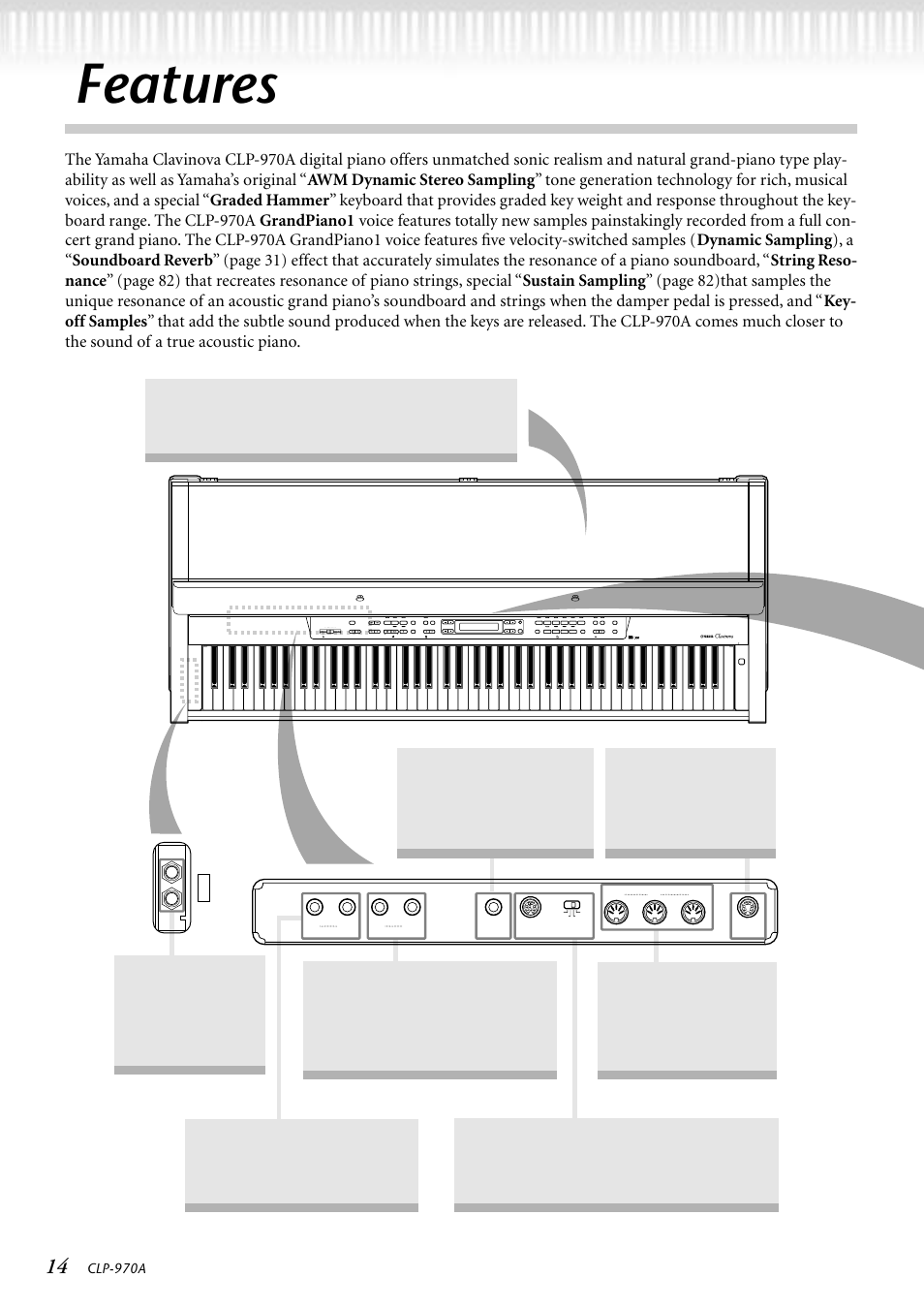 Features | Yamaha CLP-970AM User Manual | Page 14 / 104