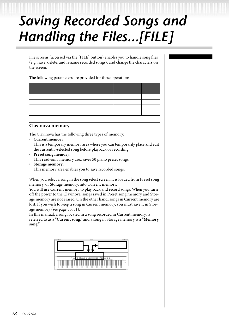 Clavinova memory | Yamaha CLP-970A User Manual | Page 48 / 104