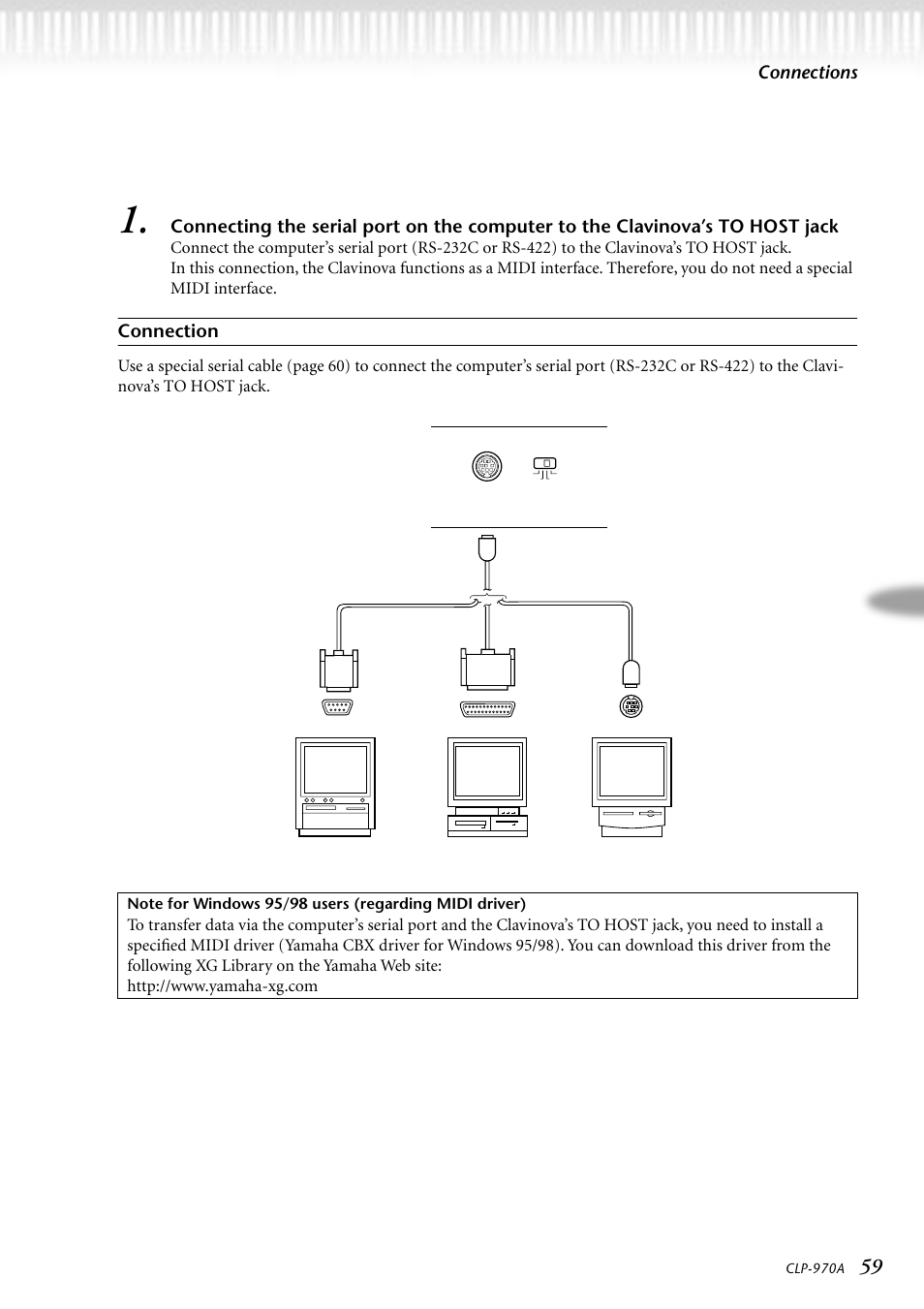 Connection | Yamaha CLP-970AM User Manual | Page 59 / 104