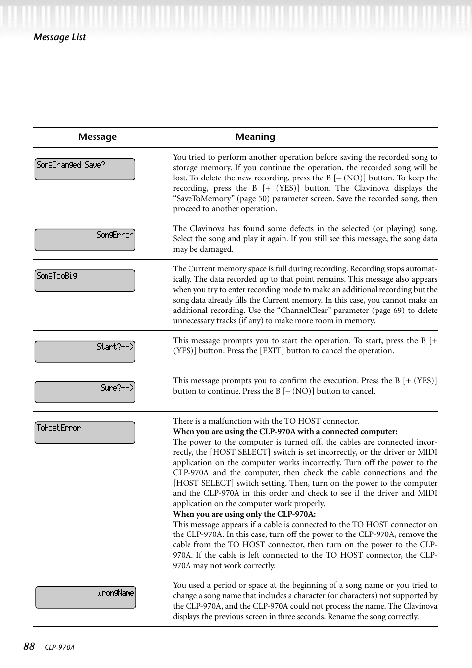 Yamaha CLP-970A User Manual | Page 88 / 104