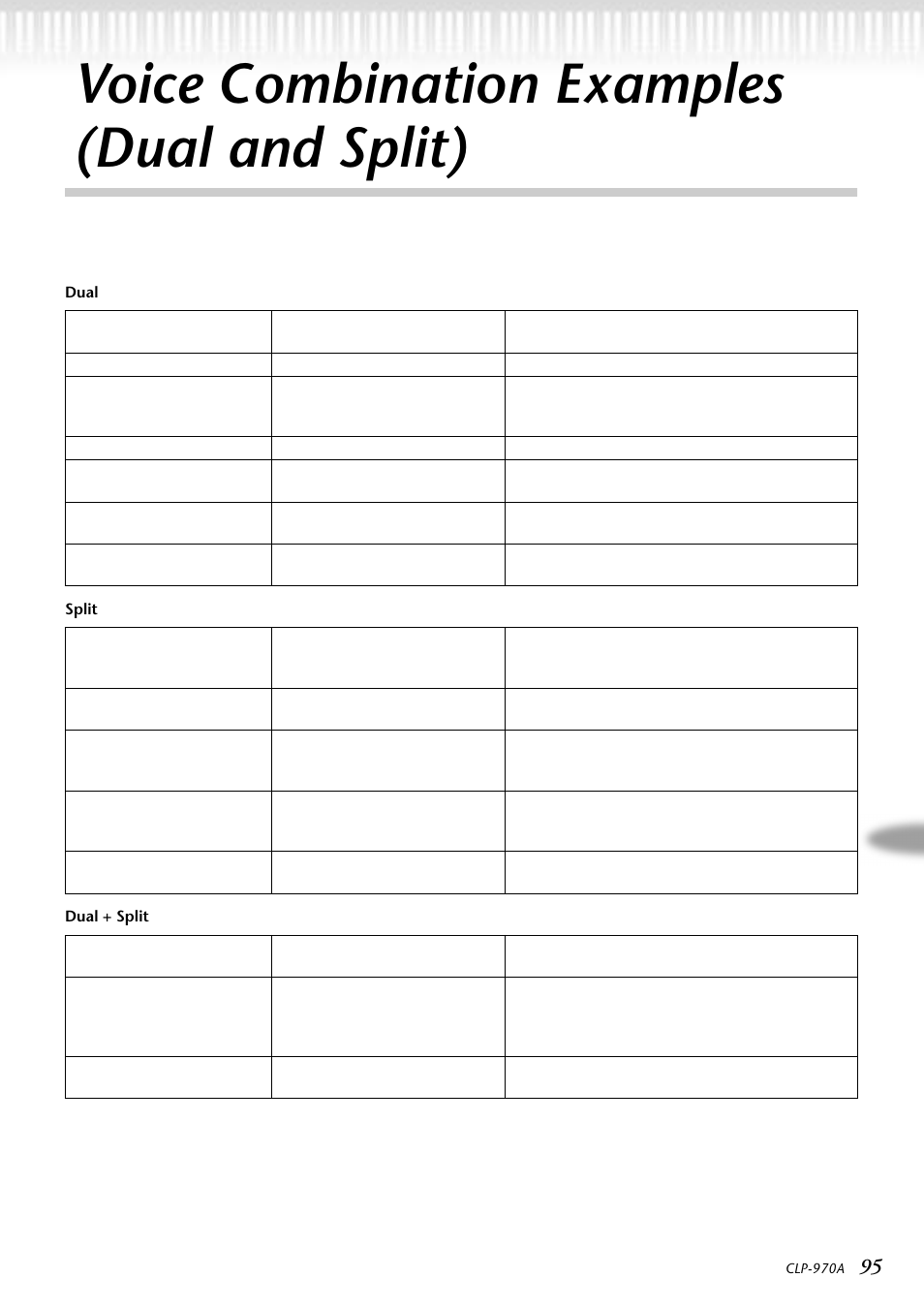 Voice combination examples (dual and split) | Yamaha CLP-970AM User Manual | Page 95 / 104