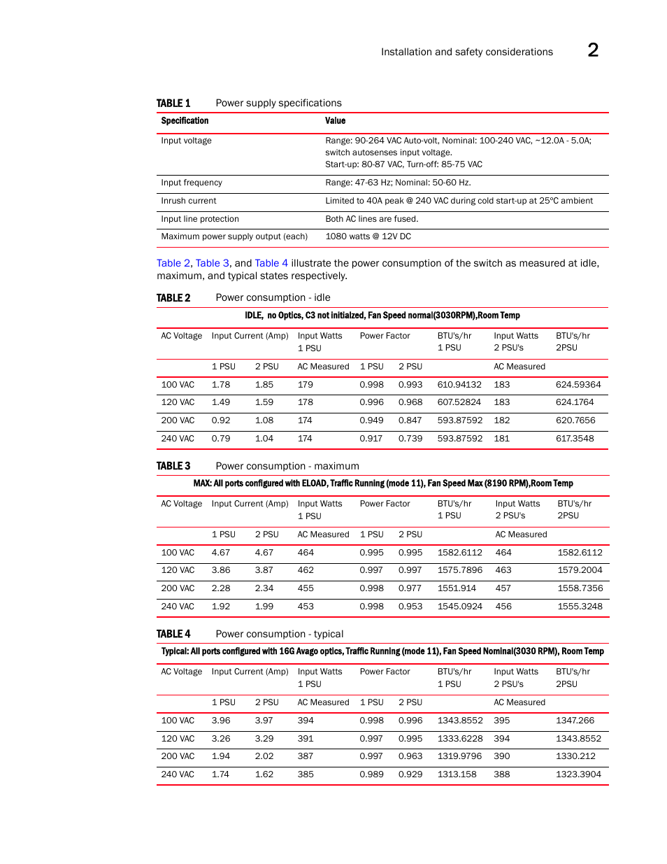 Ided in, Table 1, Power supply specifications | Are met | Brocade 6520 Hardware Reference Manual User Manual | Page 19 / 70