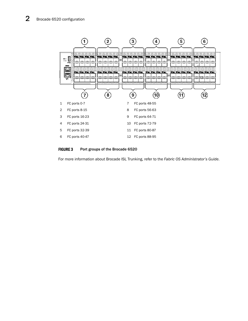 Brocade 6520 Hardware Reference Manual User Manual | Page 28 / 70