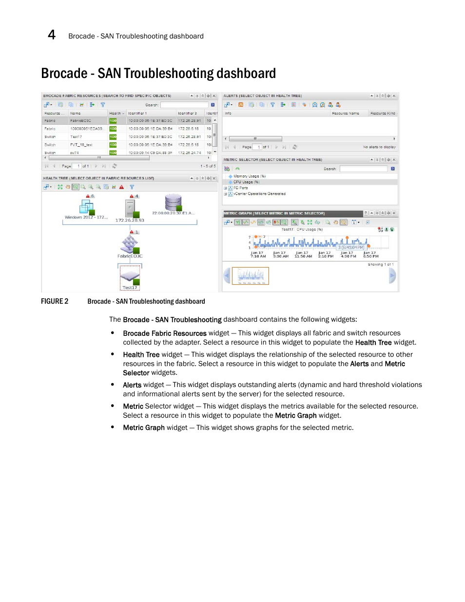 Brocade - san troubleshooting dashboard | Brocade SAN Analytics Management Pack for VMware vCenter Operations Management Suite User’s Guide V1.0 User Manual | Page 24 / 30