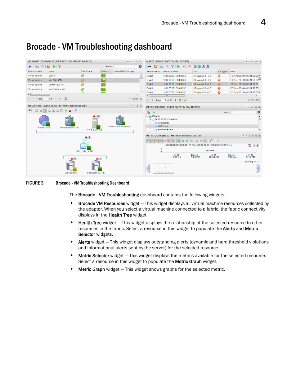 Brocade - vm troubleshooting dashboard | Brocade SAN Analytics Management Pack for VMware vCenter Operations Management Suite User’s Guide V1.0 User Manual | Page 25 / 30