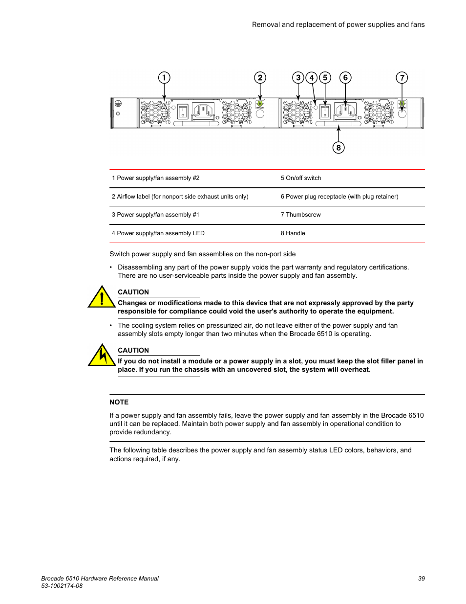 Brocade 6510 Hardware Reference Manual User Manual | Page 39 / 62