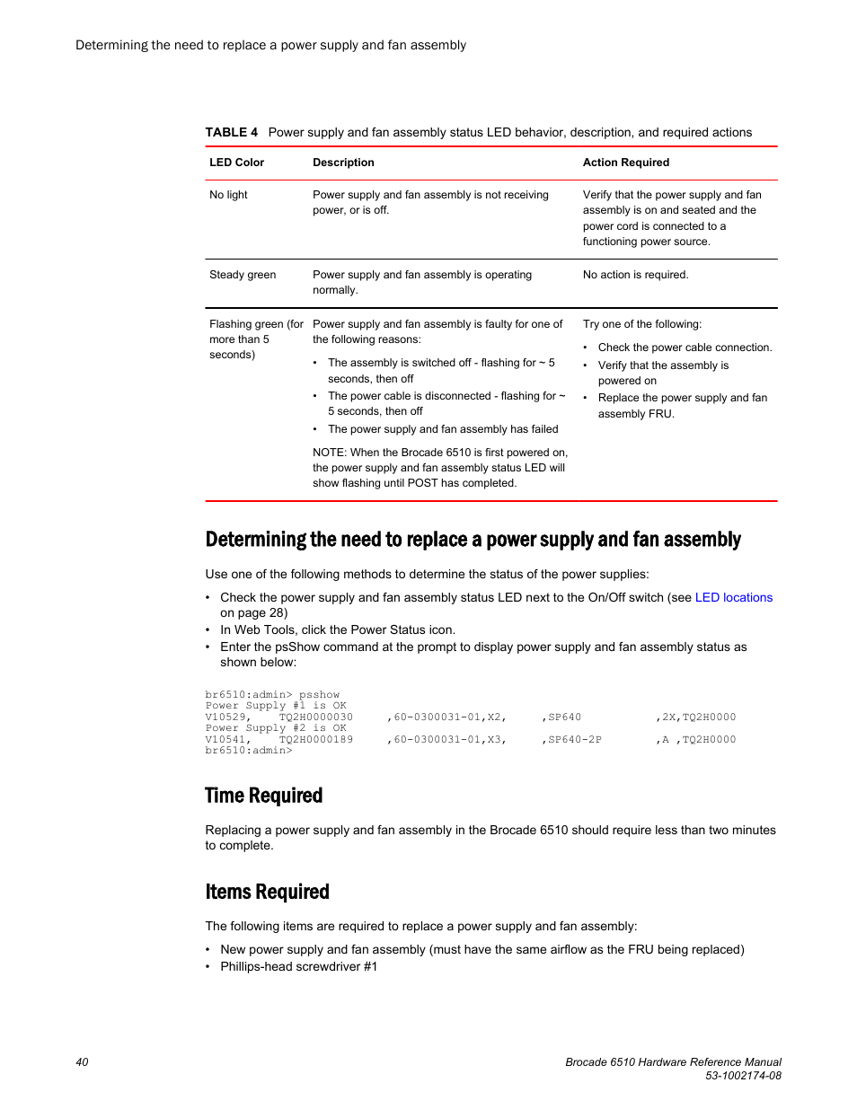 Time required, Items required, Assembly | Time required items required | Brocade 6510 Hardware Reference Manual User Manual | Page 40 / 62