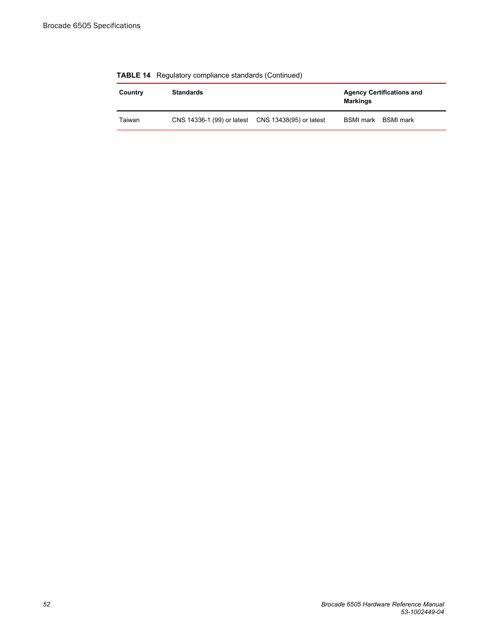 Brocade 6505 Hardware Reference Manual User Manual | Page 52 / 66