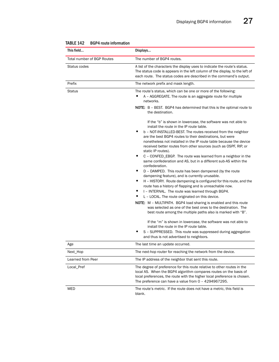 Brocade BigIron RX Series Configuration Guide User Manual | Page 1001 / 1550