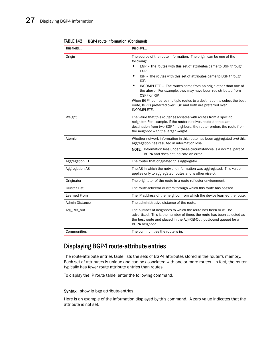 Displaying bgp4 route-attribute entries | Brocade BigIron RX Series Configuration Guide User Manual | Page 1002 / 1550