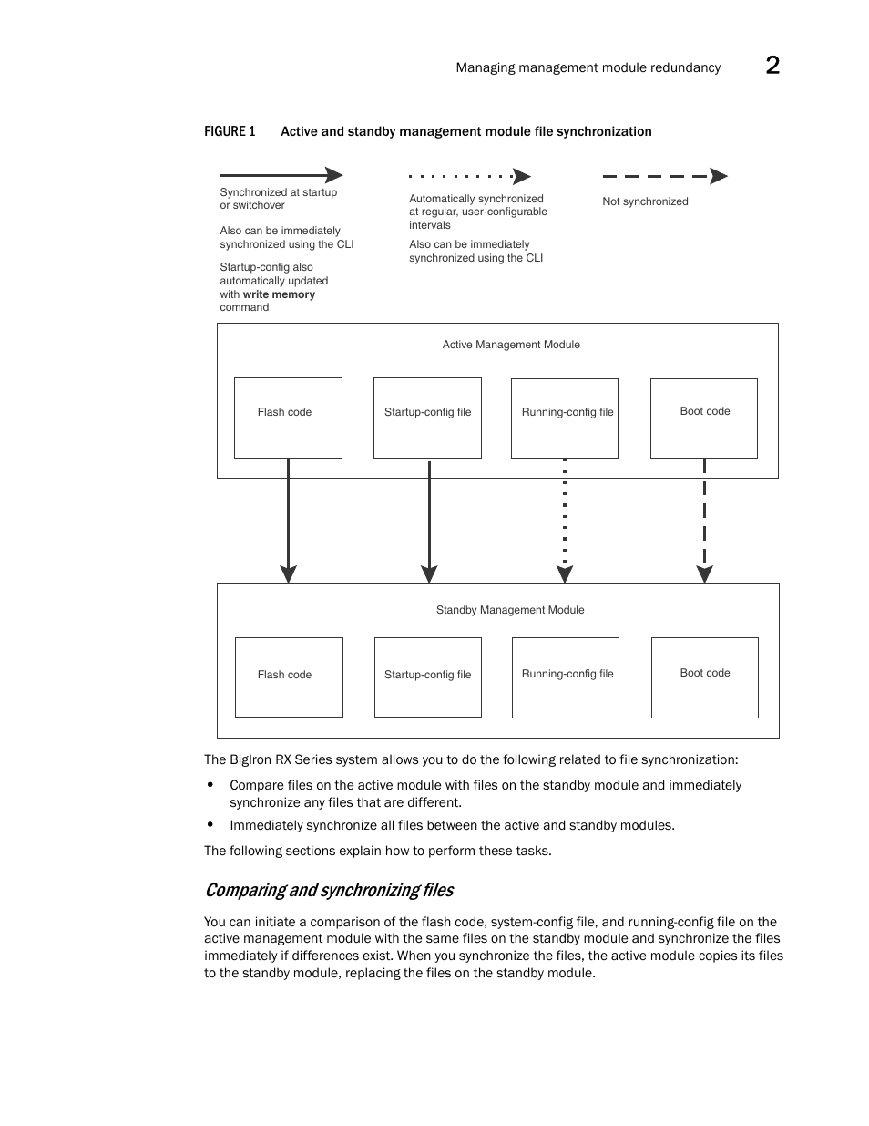 Comparing and synchronizing files | Brocade BigIron RX Series Configuration Guide User Manual | Page 101 / 1550