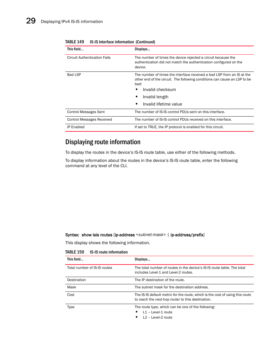 Displaying route information | Brocade BigIron RX Series Configuration Guide User Manual | Page 1052 / 1550