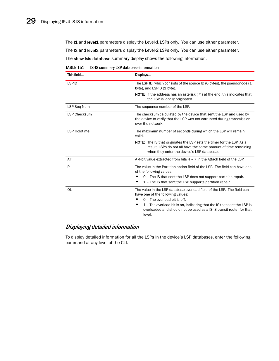 Displaying detailed, Information, Displaying detailed information | Brocade BigIron RX Series Configuration Guide User Manual | Page 1054 / 1550