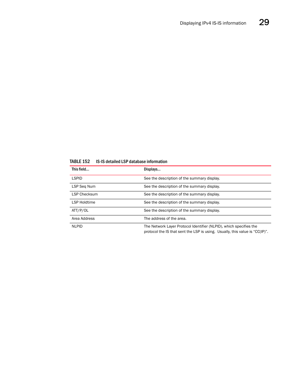 Brocade BigIron RX Series Configuration Guide User Manual | Page 1055 / 1550