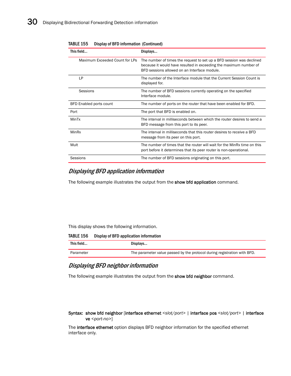 Displaying bfd application information, Displaying bfd neighbor information | Brocade BigIron RX Series Configuration Guide User Manual | Page 1064 / 1550