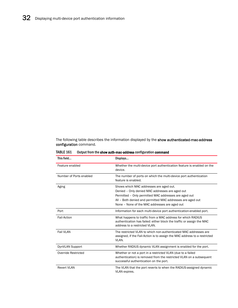 Brocade BigIron RX Series Configuration Guide User Manual | Page 1096 / 1550