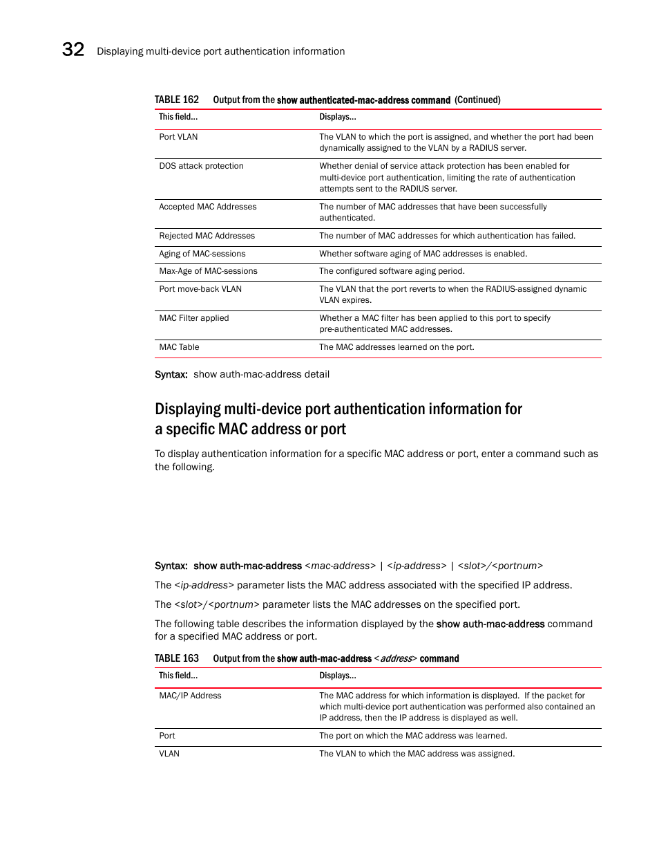 Brocade BigIron RX Series Configuration Guide User Manual | Page 1098 / 1550