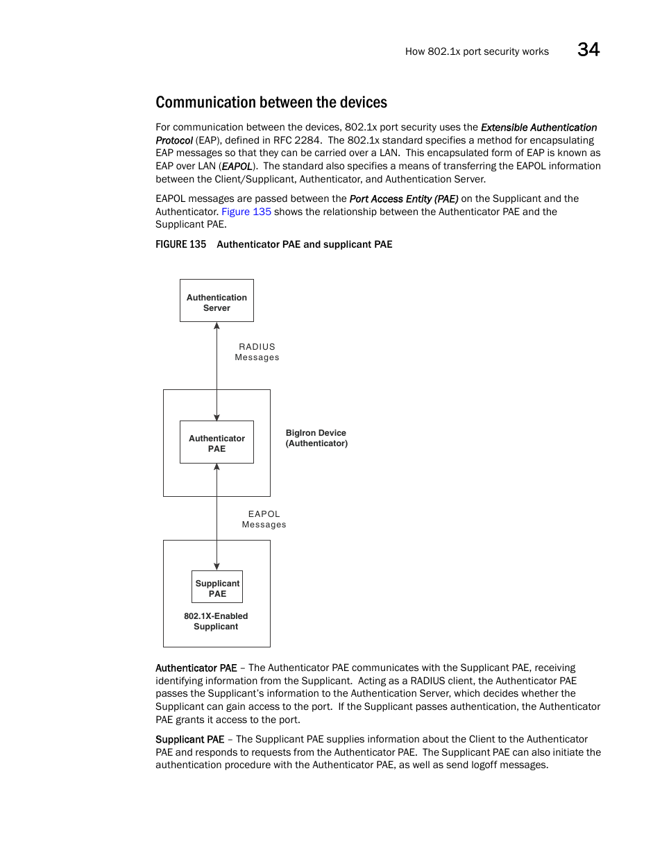 Communication between the devices | Brocade BigIron RX Series Configuration Guide User Manual | Page 1125 / 1550