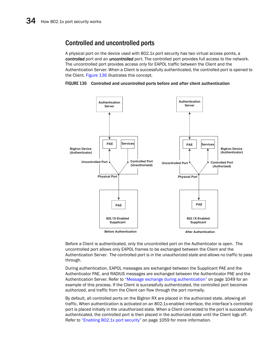 Controlled and uncontrolled ports, Figure 136 | Brocade BigIron RX Series Configuration Guide User Manual | Page 1126 / 1550