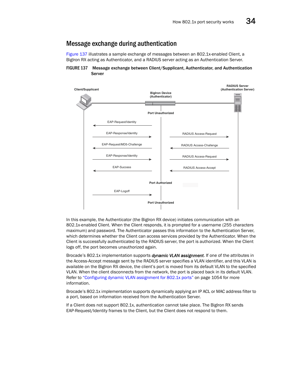 Message exchange during authentication | Brocade BigIron RX Series Configuration Guide User Manual | Page 1127 / 1550