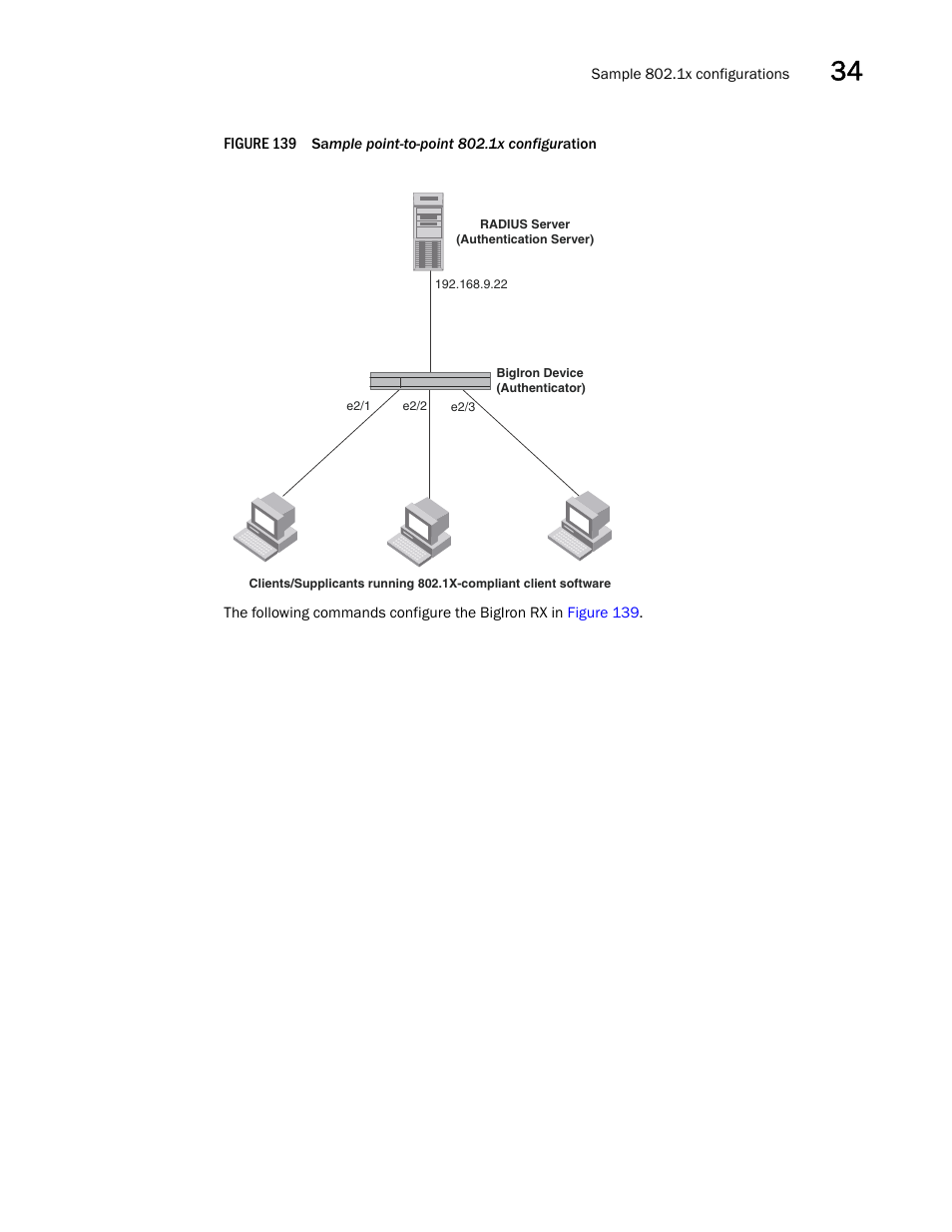 Brocade BigIron RX Series Configuration Guide User Manual | Page 1151 / 1550