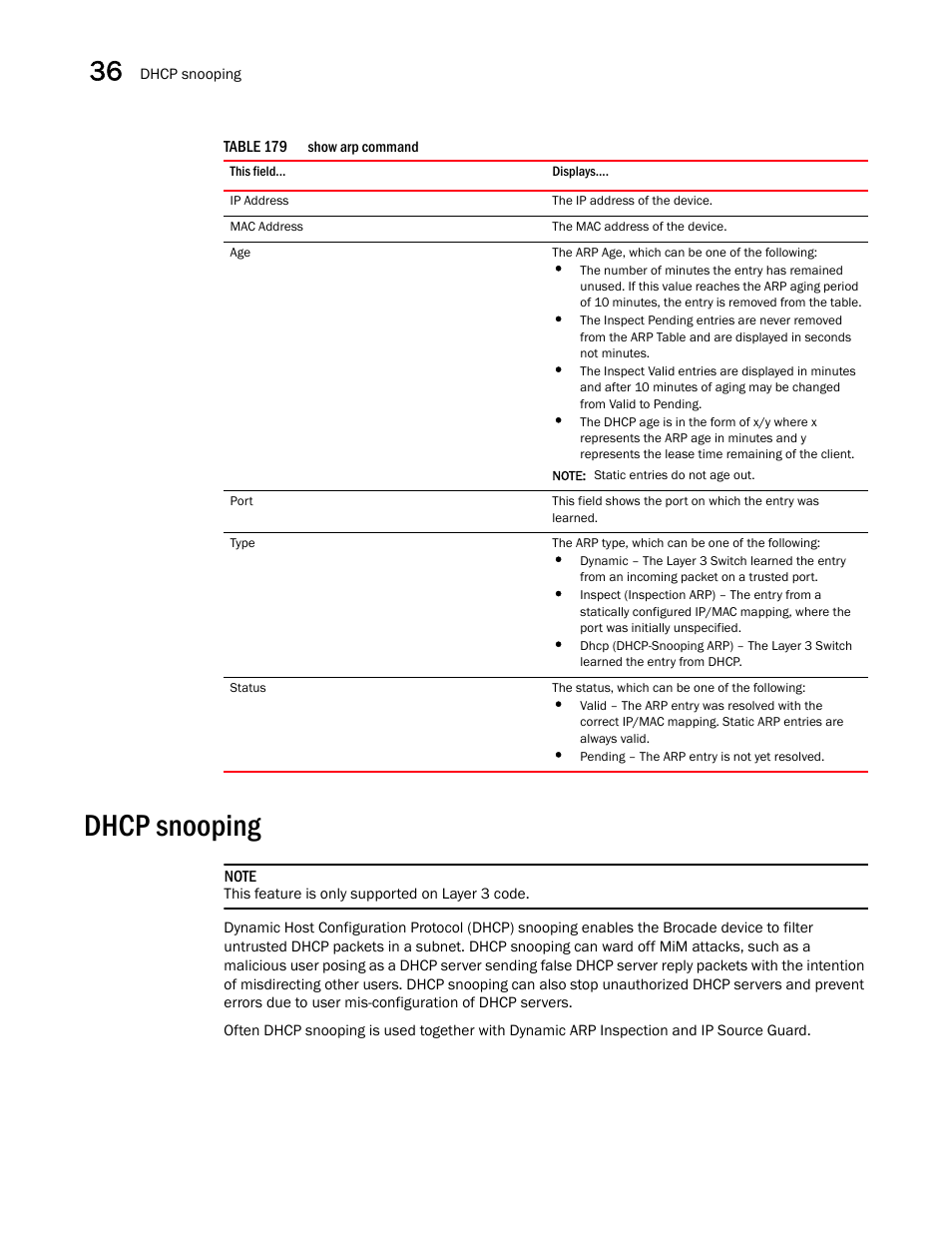 Dhcp snooping, Dhcp snooping 8 | Brocade BigIron RX Series Configuration Guide User Manual | Page 1166 / 1550