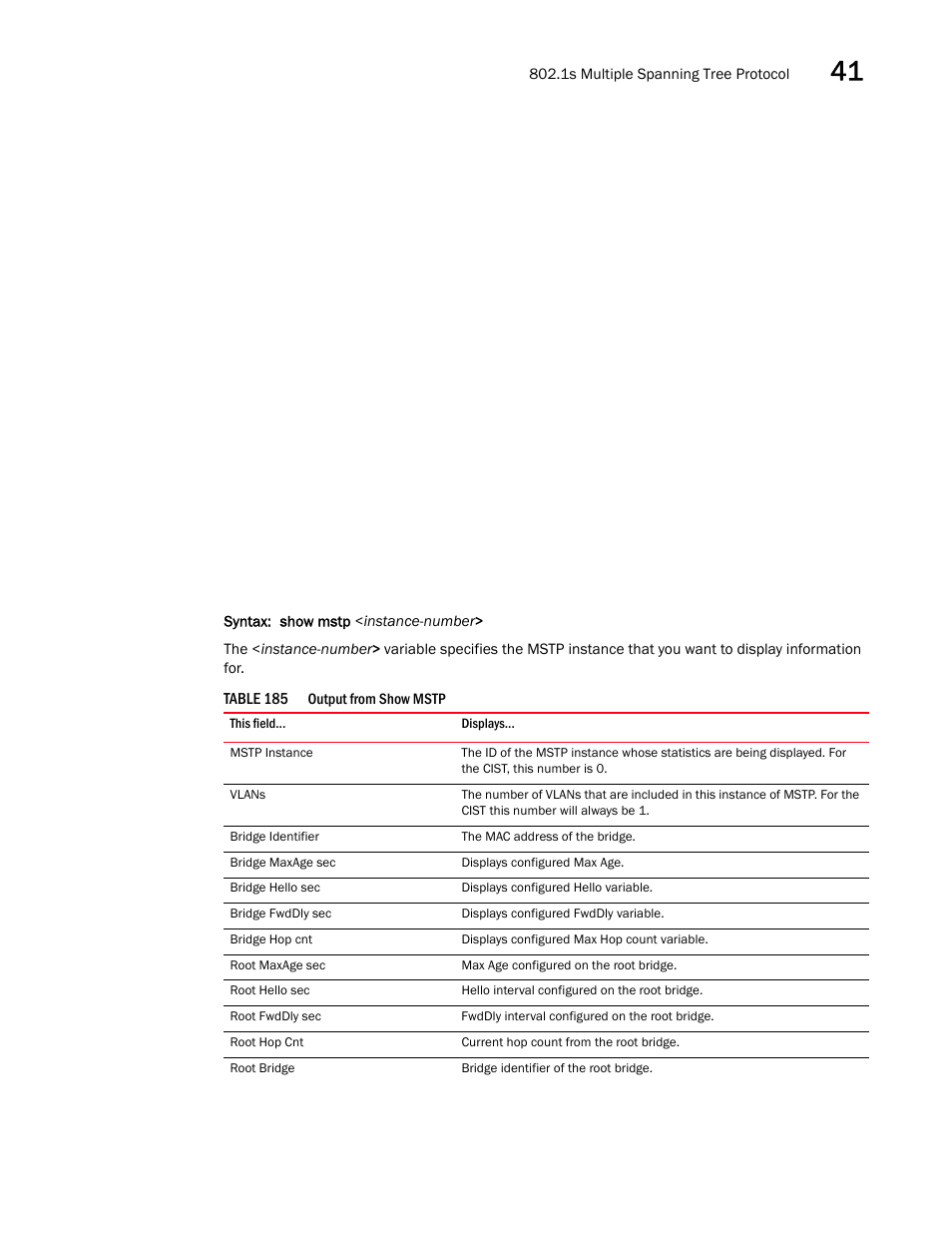 Brocade BigIron RX Series Configuration Guide User Manual | Page 1223 / 1550